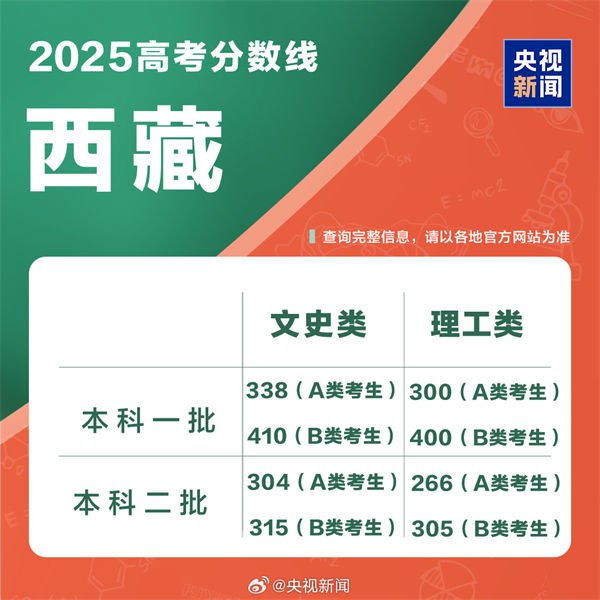 002TLsr9ly1i2rgf5dpfkj60u00u0nc702.jpg