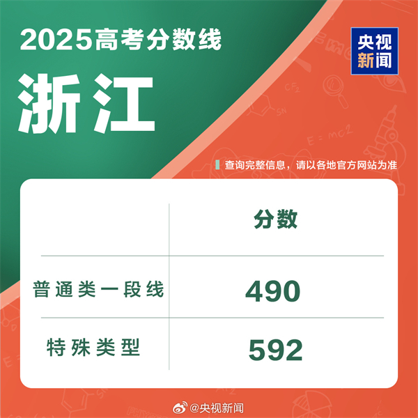 002TLsr9ly1i2rkxatjjwj60u00u0dse02.jpg
