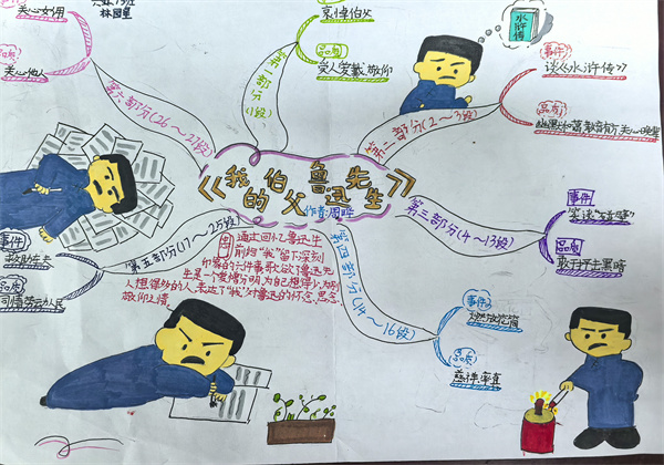 1766039341163906.jpg IMG_20251217_173841_edit_65757227084235.jpg