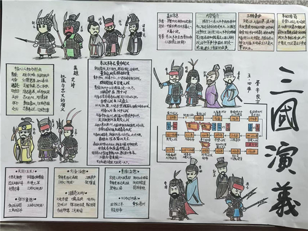 1778825912302293.jpg 语文小报1.jpg