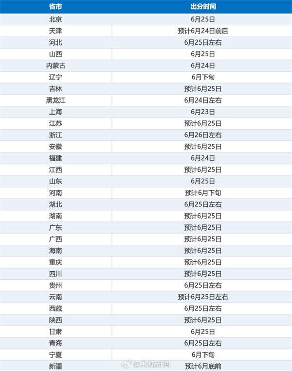 002TLsr9ly1iedc6bbthij611s1c4wp702.jpg
