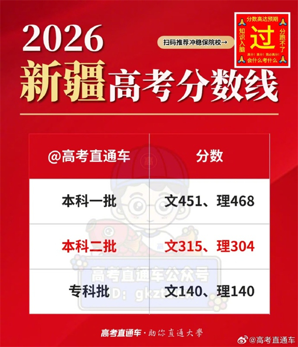 1782279537203475.jpg 001Ur6sqgy1iegc53j1h4j60zj15faim02.jpg