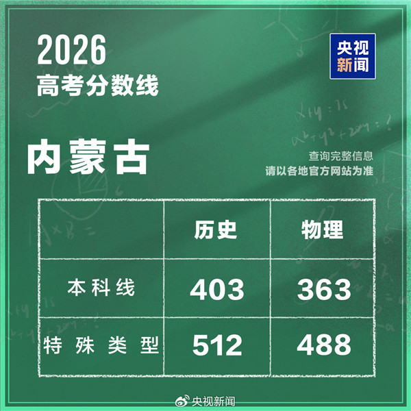 002TLsr9ly1iegc156cypj60u00u00y802.jpg